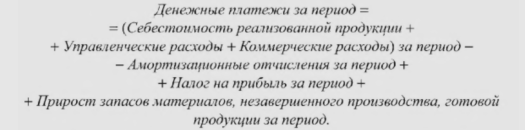 Формула покрытия среднедневных платежей денежными средствами