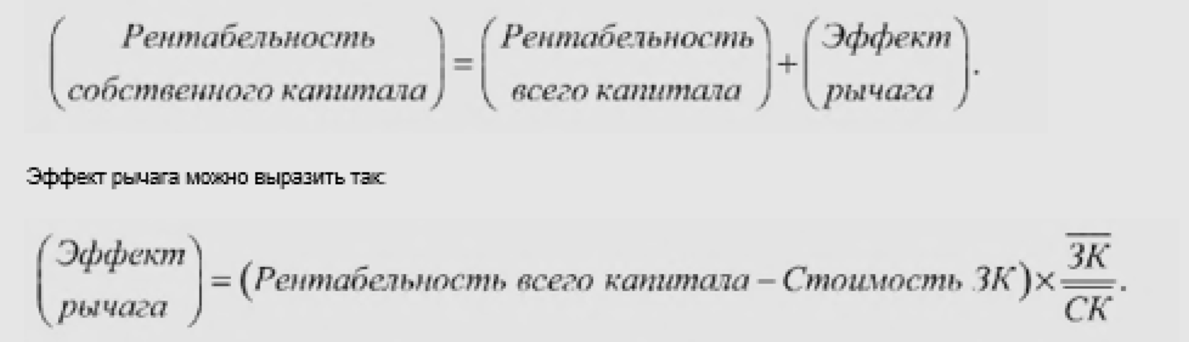 Расшифровка эффекта финансового рычага