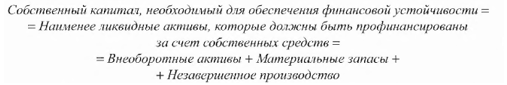 Дополнительная формула платежеспособности, часть 1