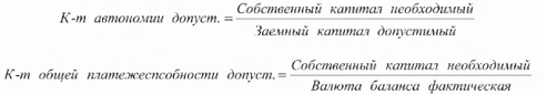 Дополнительная формула платежеспособности, часть 3
